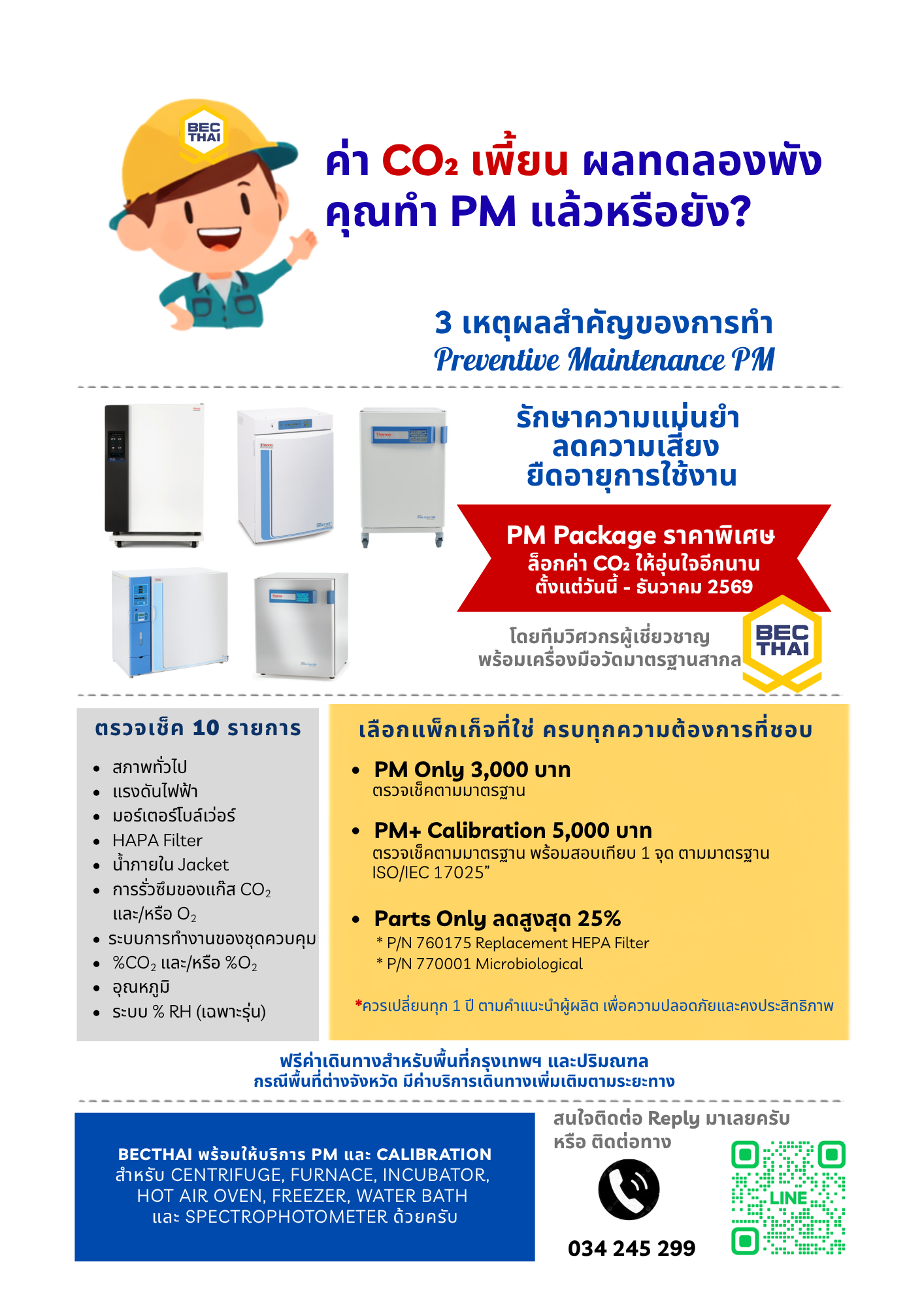 PM CO2 R3